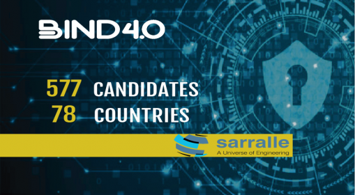 Sarralle_Bind_4_0_applicants_2019