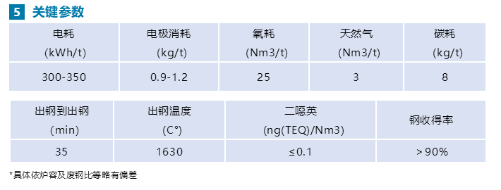 企業微信截圖_20230110172740